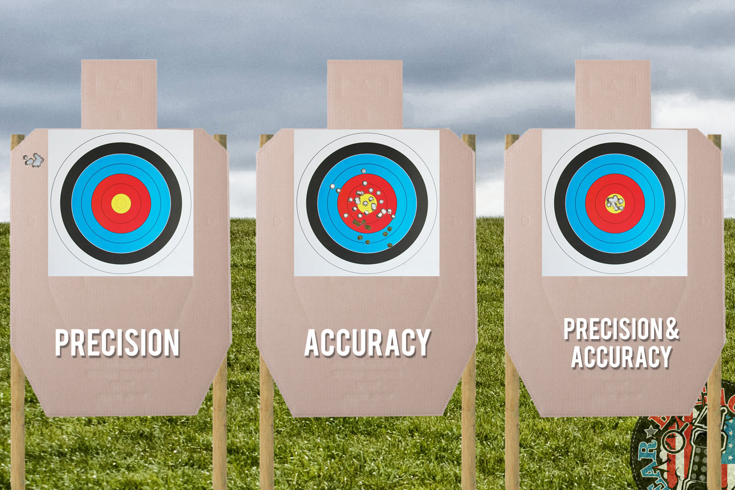 Understanding Accuracy Vs Precision Breach Bang Clear Language Lesson